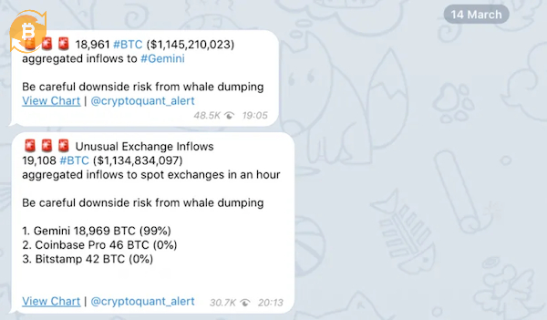 Sự thật về việc chuyển hơn 1 tỷ USD BTC lên sàn mà không có hoạt động bán ra