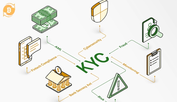 Xác minh danh tính là cần thiết với blockchain yêu cầu độ tin cậy hoặc dữ liệu nhạy