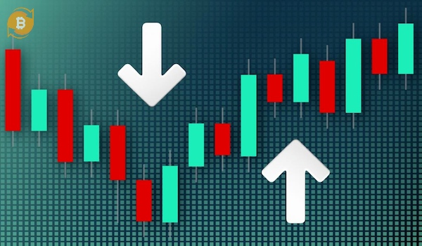 Ngoài quan sát giá và khối lượng trên biểu đồ, order book còn giúp trader xác định các vùng hỗ trợ và kháng cự